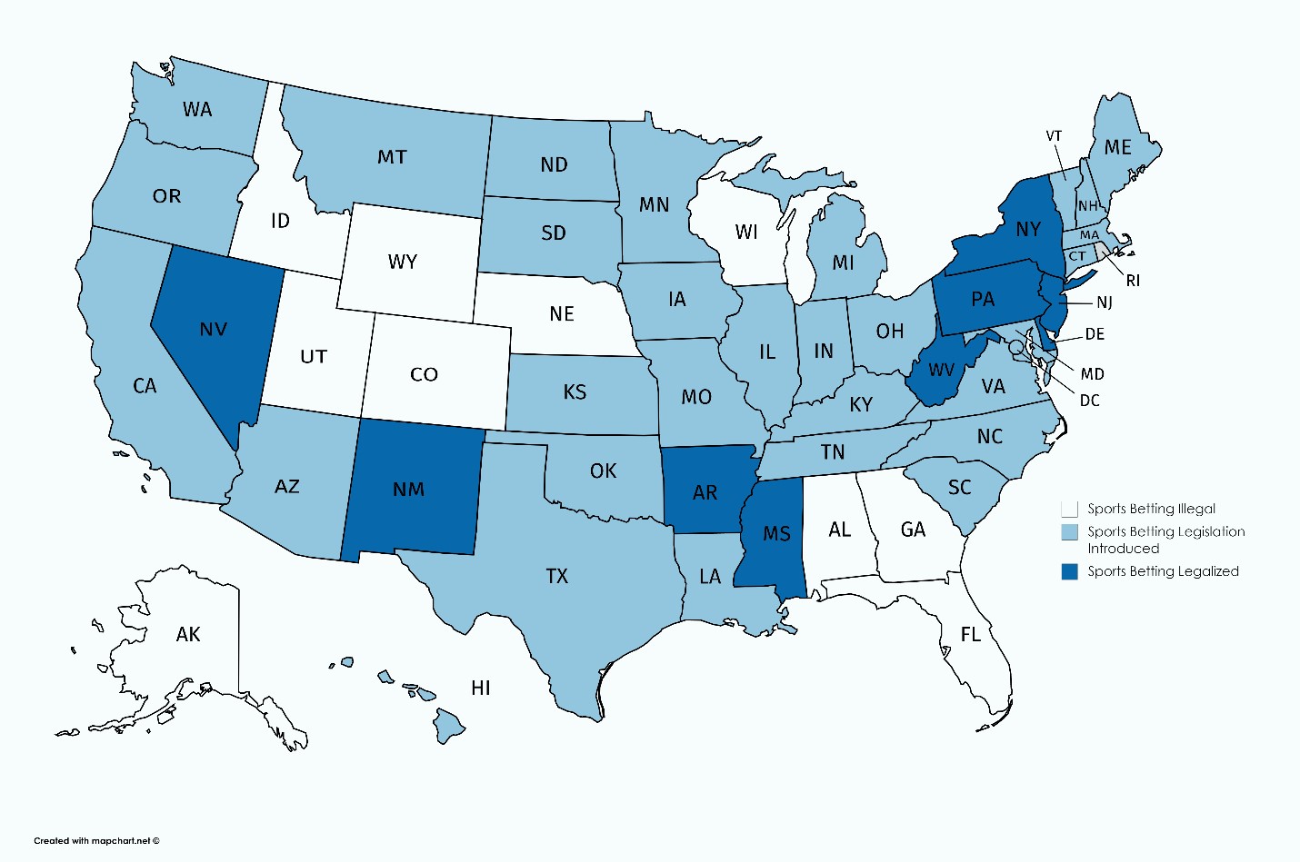 Sports Wagering: 2019 State-By-State Guide | Insights | Holland & Knight